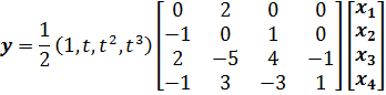 catmull-rom equation